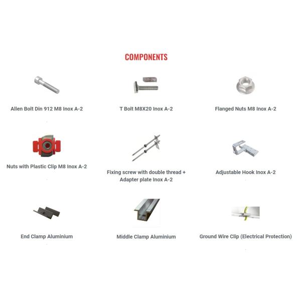 Stainless Steel Flange Locknut Hex Flange Nut for Solar Panel Installation