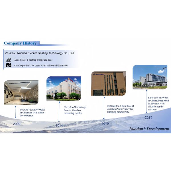 Zhuzhou Nuotian Electric Heating Technology Co.,Ltd.