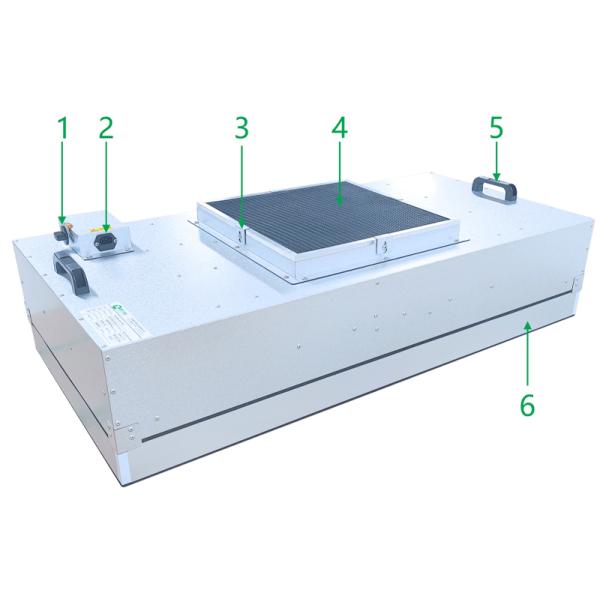 Cleanroom Ceiling HEPA Filter System FFU Fan Filter Unit with Terminal Block Connection