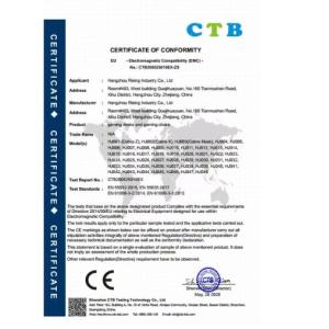 Hangzhou Rising Industry Co., Ltd. Certifications
