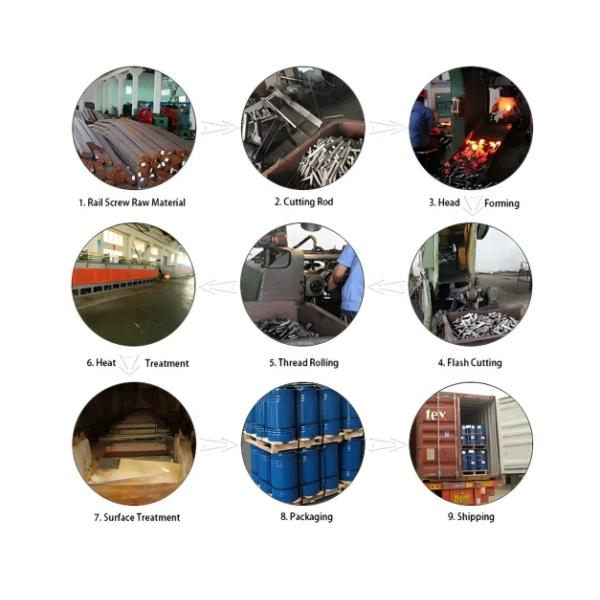 Partes de fijación de vías férreas Vías férreas Cachorros de perros Q235