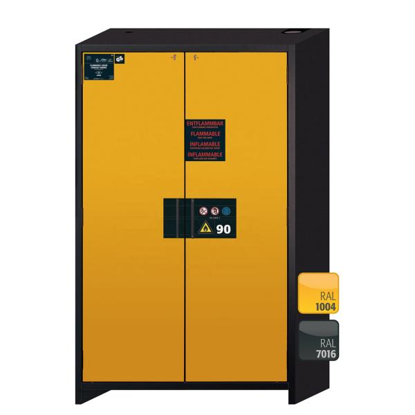 Flammable Liquid Safety Storage Cabinet Fireproof Flammable Safety Storage Cabinets