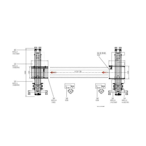 380В 3-фазное оборудование для отделки краски УФ-покрытие для цифровой печати