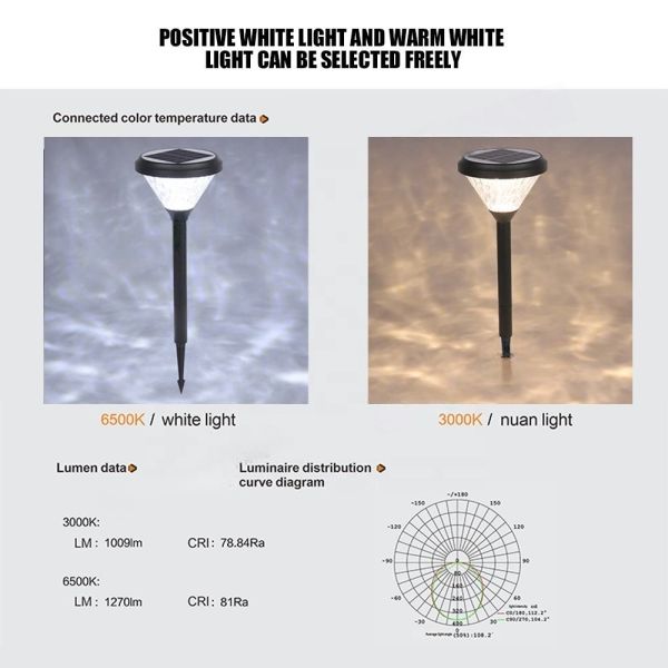 6-10W Contemporary Solar Garden Light For Outdoor Lighting 2835 LEDs 3000K