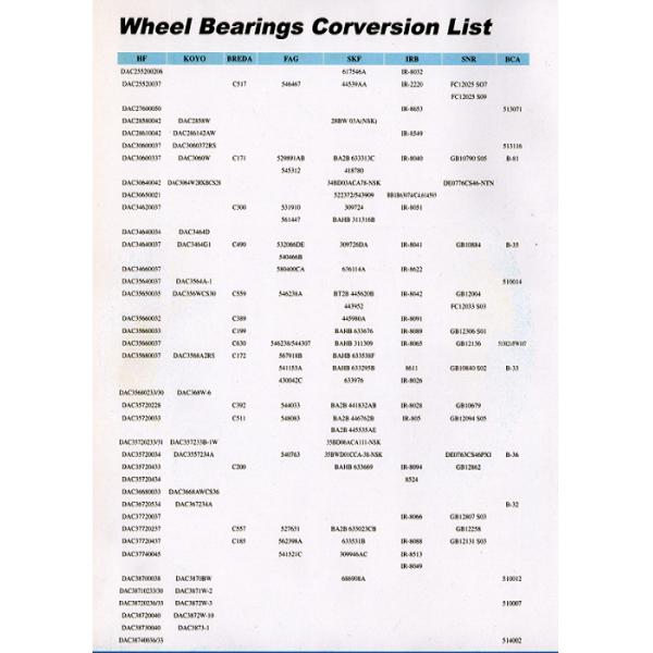 Front Wheel Auto Parts Wheel Bearing Cones Hub Bearing DAC45840045