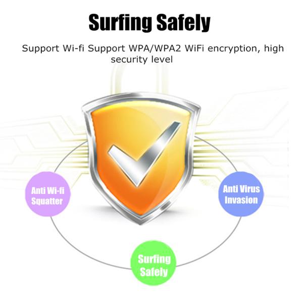 Маршрутизатор WiFi Hotpot 802.11b g n маршрутизатора Iot LTE 4G VPN беспроводной промышленный
