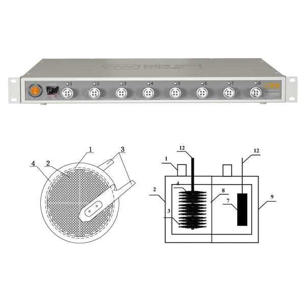 Micro pulso profundo de Cycler 500ms da pilha de bateria do ciclo para a classificação da capacidade
