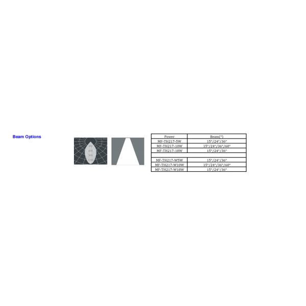 Round Shape IP40 18W Grey Aluminum Housing 100lm/W 3CCT Cutting Size 55/75/100mm LED Indoor Spotlight Down Light