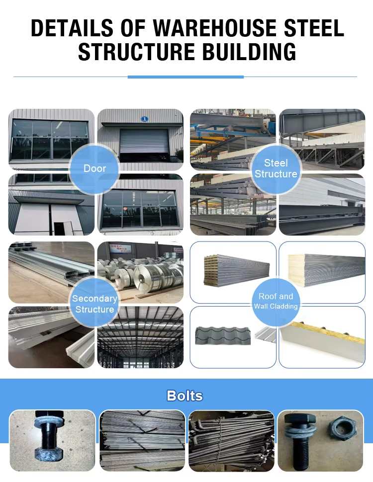 40x60 Steel Building Metal Building Kits Steel Structure Warehouse Price Warehouse Prefabricated