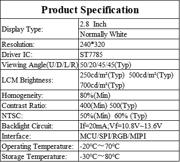240x320 Resolution TN Industrial TFT LCD Display Panel 2.8 Inch 250cd/M2 Luminance