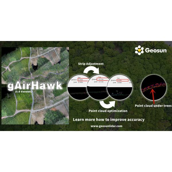 БПЛА Lidar Mapping Geosun GS-130X AGL 120 м Встроенная 26-мегапиксельная RGB-камера Сильное проникновение Линия электропередач Лесная съемка