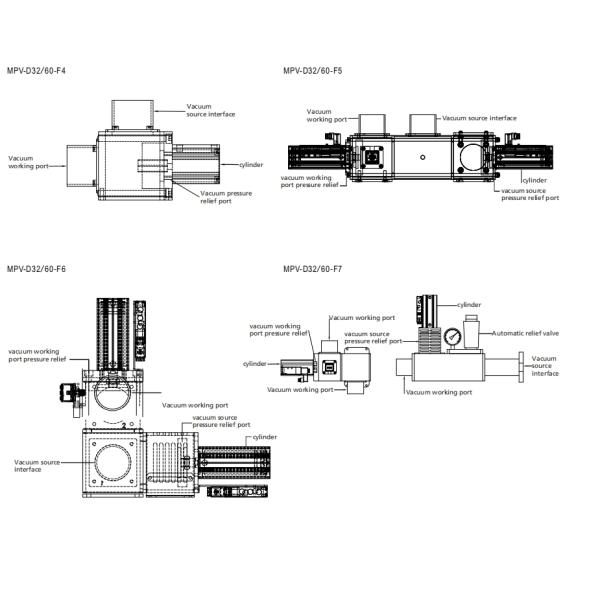 Клапан переключения MPV-D вакуума Высоко-подачи пневматический сделал из материала глинозема