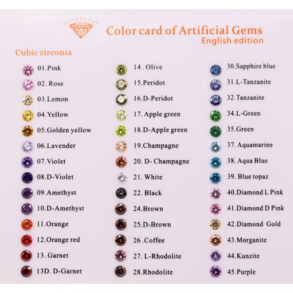 Розовый рез кубический цирконий моссанит круглый бриллиантовый рез драгоценный камень тепловая обработка применяется