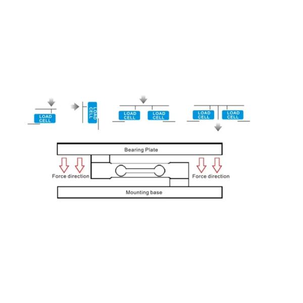 Stainless Steel Thread Tension Load Cell Alloy Steel Round Load Cell Compression Load Cell
