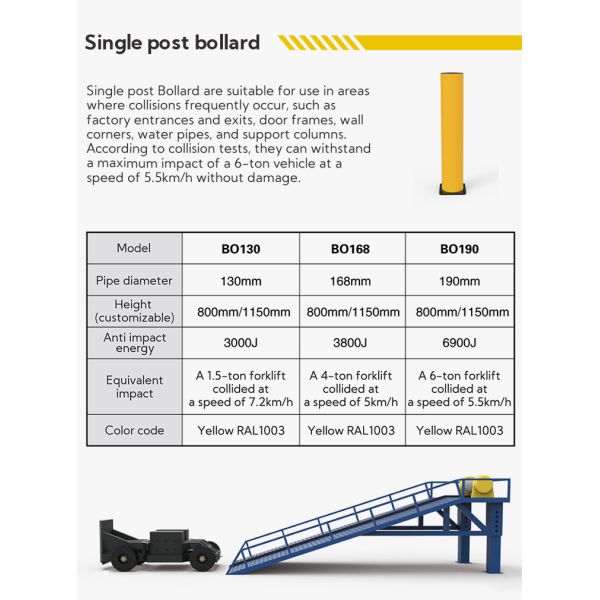 Hsj Warehouse Elevator Forklift Flexible Safety Barrier Anti Collision