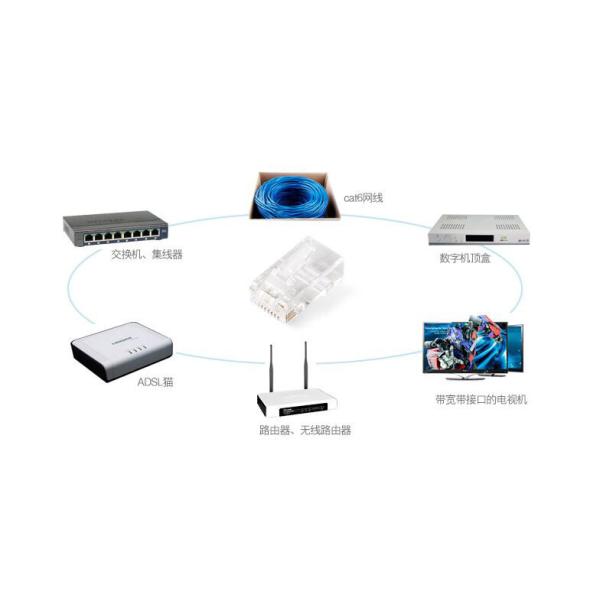 PVC Blue Gigabit Ethernet Cat6 Network Cable UTP CE ROHS ISO