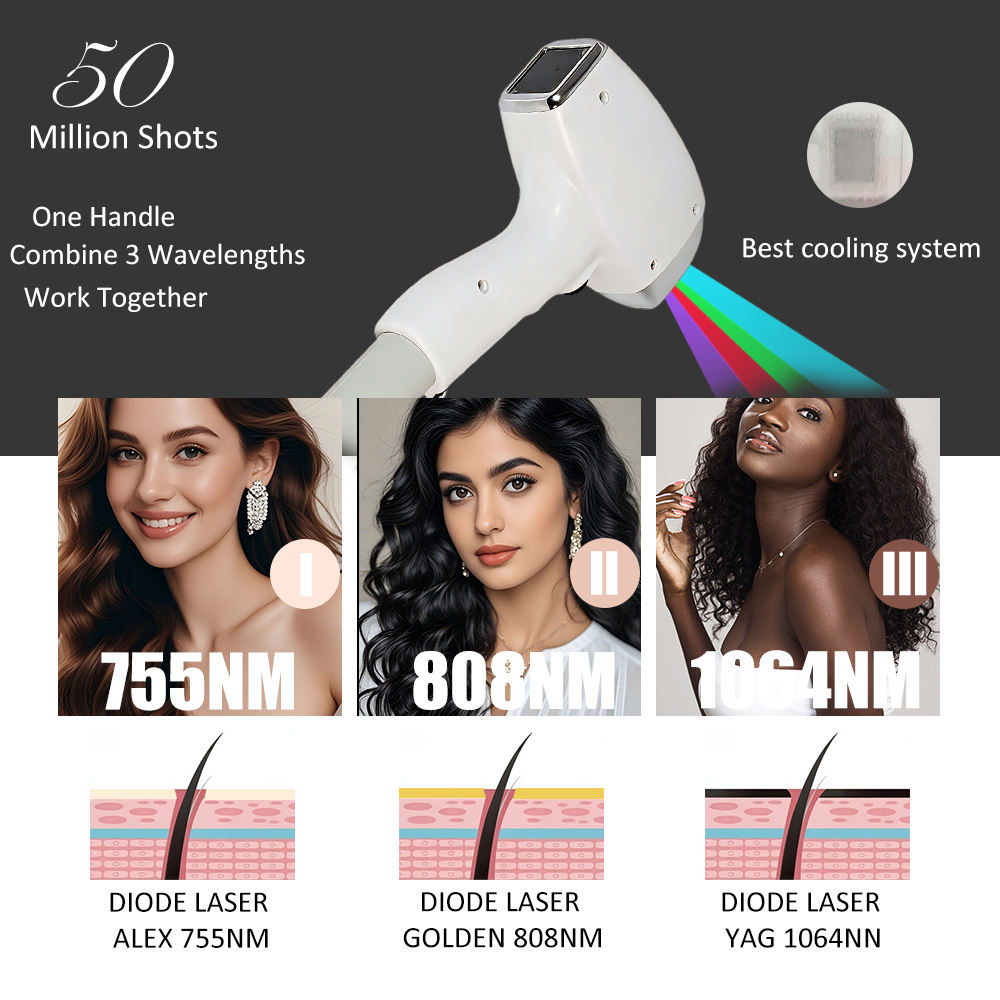 Soprano Laser Hair Removal Machine Triple Wavelength 755nm 808nm 1064nm For Med Spa