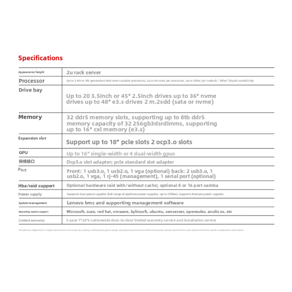Stock For WR5220 G3 Dual Xeon 2U Rack Server Private Mold and DeepSeek Local Deployment Virtualization for Yonyou