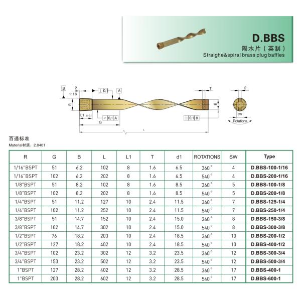 Straighe Spiral Brass Plug Baffles Imperial D.BBS For Injection Mould