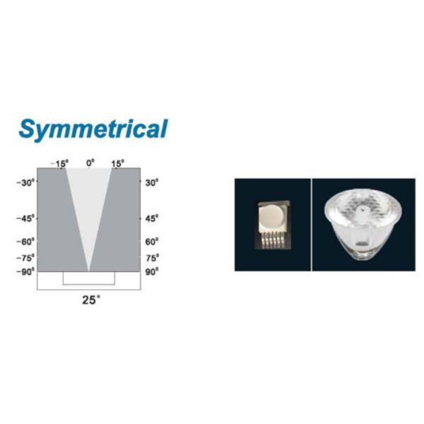 Свет приведенный приведенный палубы света 3в 220в Ип67 подъездной дороги на открытом воздухе для подполья