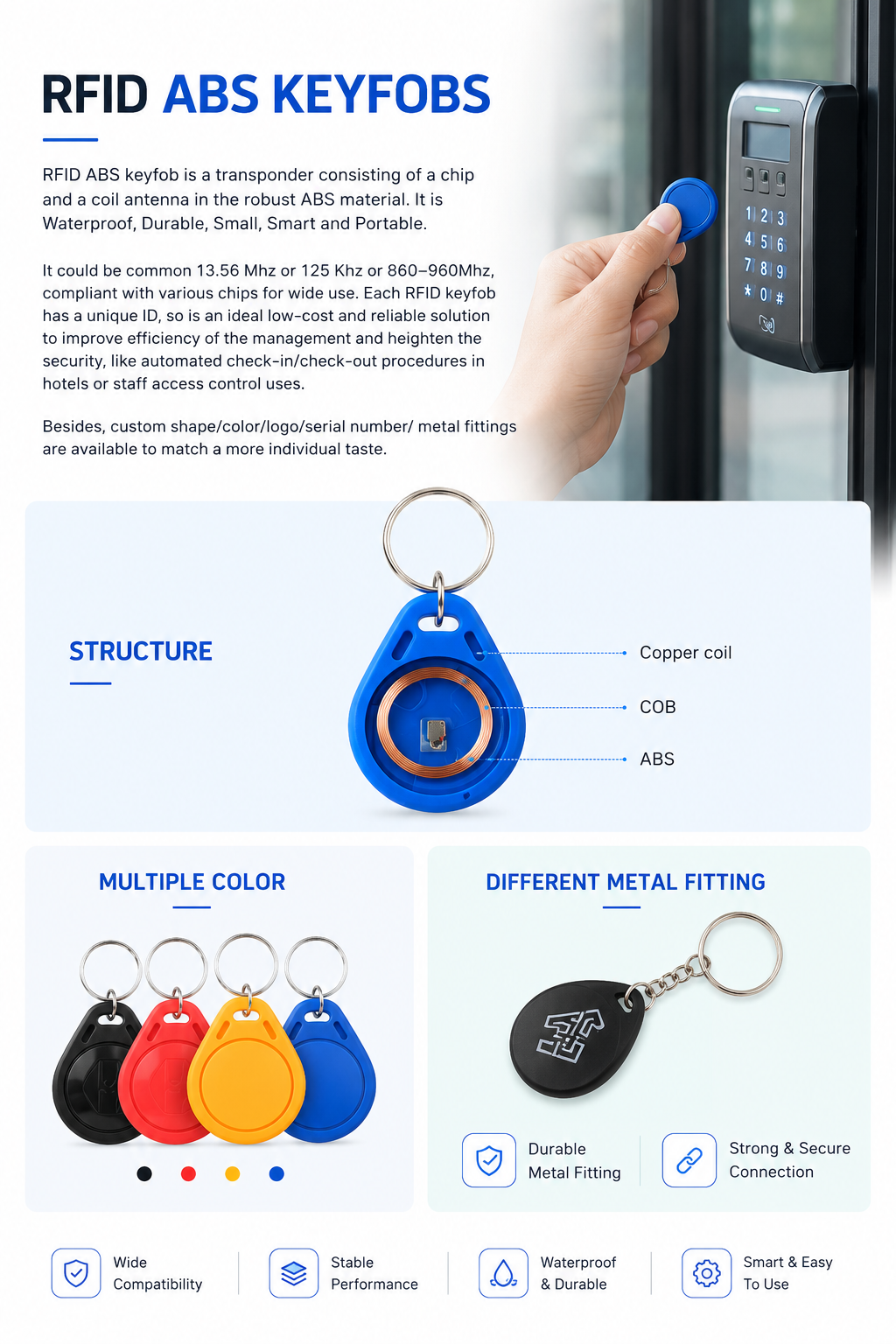 Custom Printing 125kHz Frequency Waterproof RFID Keyfob for Hotel and Access Control Systems