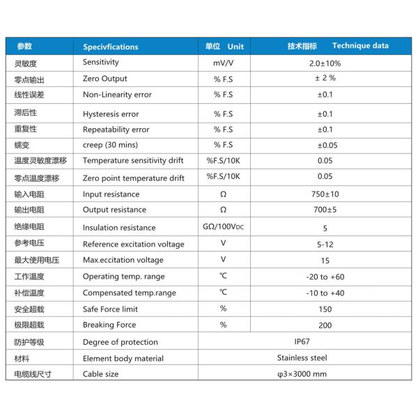 NS-TH18 Series Load Cell Transducer Automotive Load Cell Weight Sensor