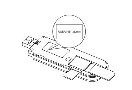 маршрутизатор перемещения маршрутизатор/4g модема 4G Usb 1940MHz 150mbps портативный