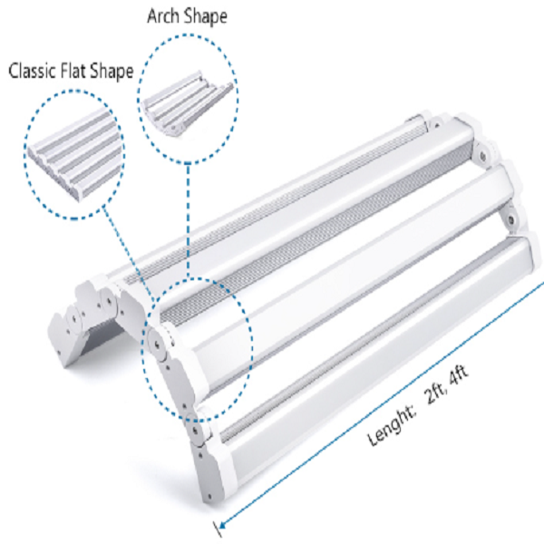 Super Bright Commercial 150watts Industrial Linear Led Panel High Bay Light For Warehouse