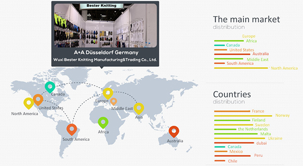 Light Weight Cotton Work Gloves Absorbing Sweat White Jewelry Handling Gloves