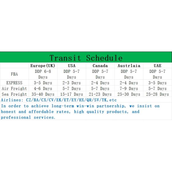 FCL LCL International Trucking Services Delivery Door To Door Service
