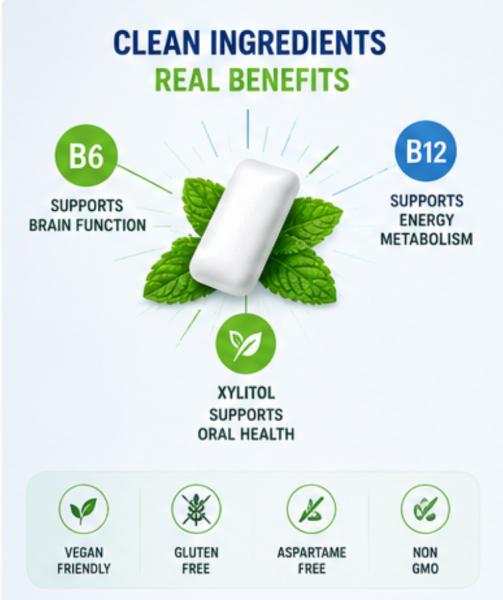 Sugar Free Vegan Vitamin B12 Chewing Gum With Buccal  For Energy And Focus