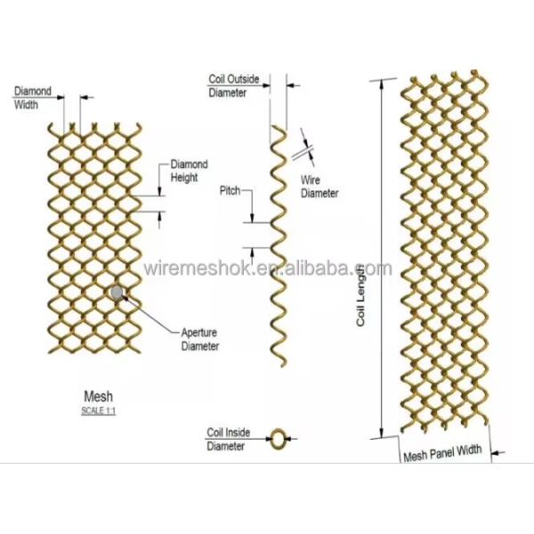 Colorful Aluminum Coil Drapery Decorative Room Divider Large Metal Mesh Water Curtain Wall Waterfall