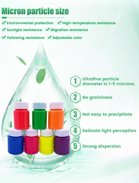 Polyurethane Resin Pigment Liquid Inorganic 1 Year Shelf Life