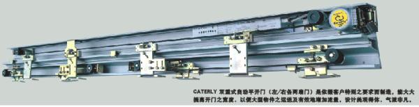 Clear passage width  LW 1800-4000mm Door leaf weight max  4×75kg Telescopic Sliding Door