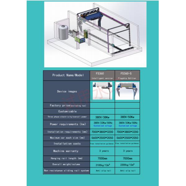 Máquina de lavado de autos sin contacto con movimiento de tres ejes, alta presión de descarga de agua, lavado automático 360 sin contacto