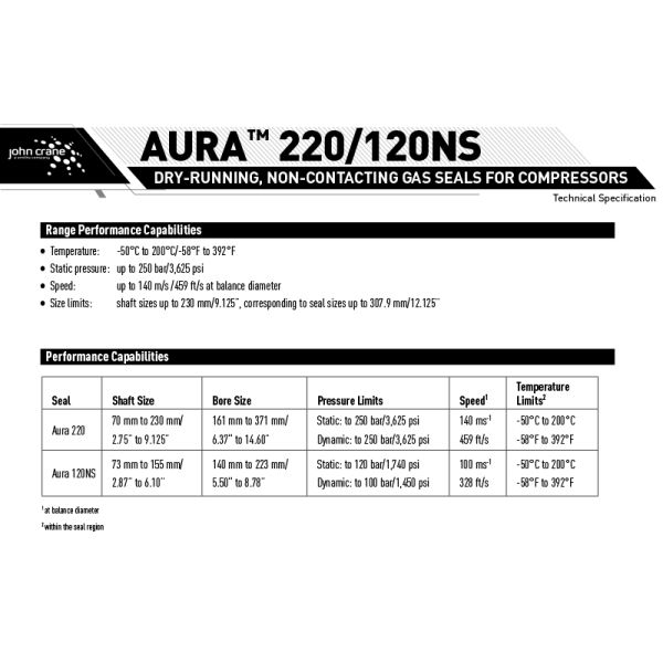 John Crane Aura 120NS Dry Gas Seals Cartridge Mechanical Seal for Compressors