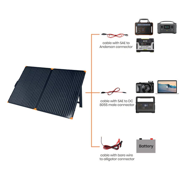Monocrystalline 200W Portable Solar Panel Kit with IP68 Waterproof Foldable Design and 2 USB Outputs