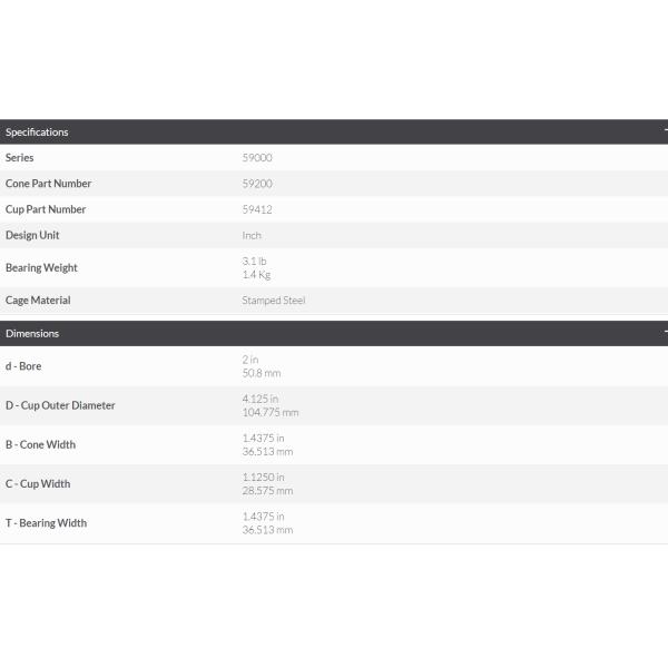 TIMKEN Taper Roller Bearing 59200/59412