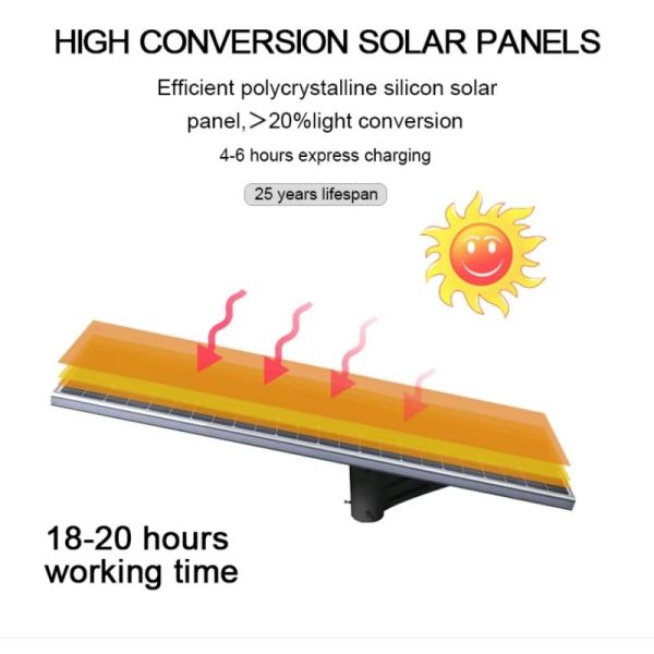 LED Solar Street Light With All-in-One Design IP65 for Municipal Projects