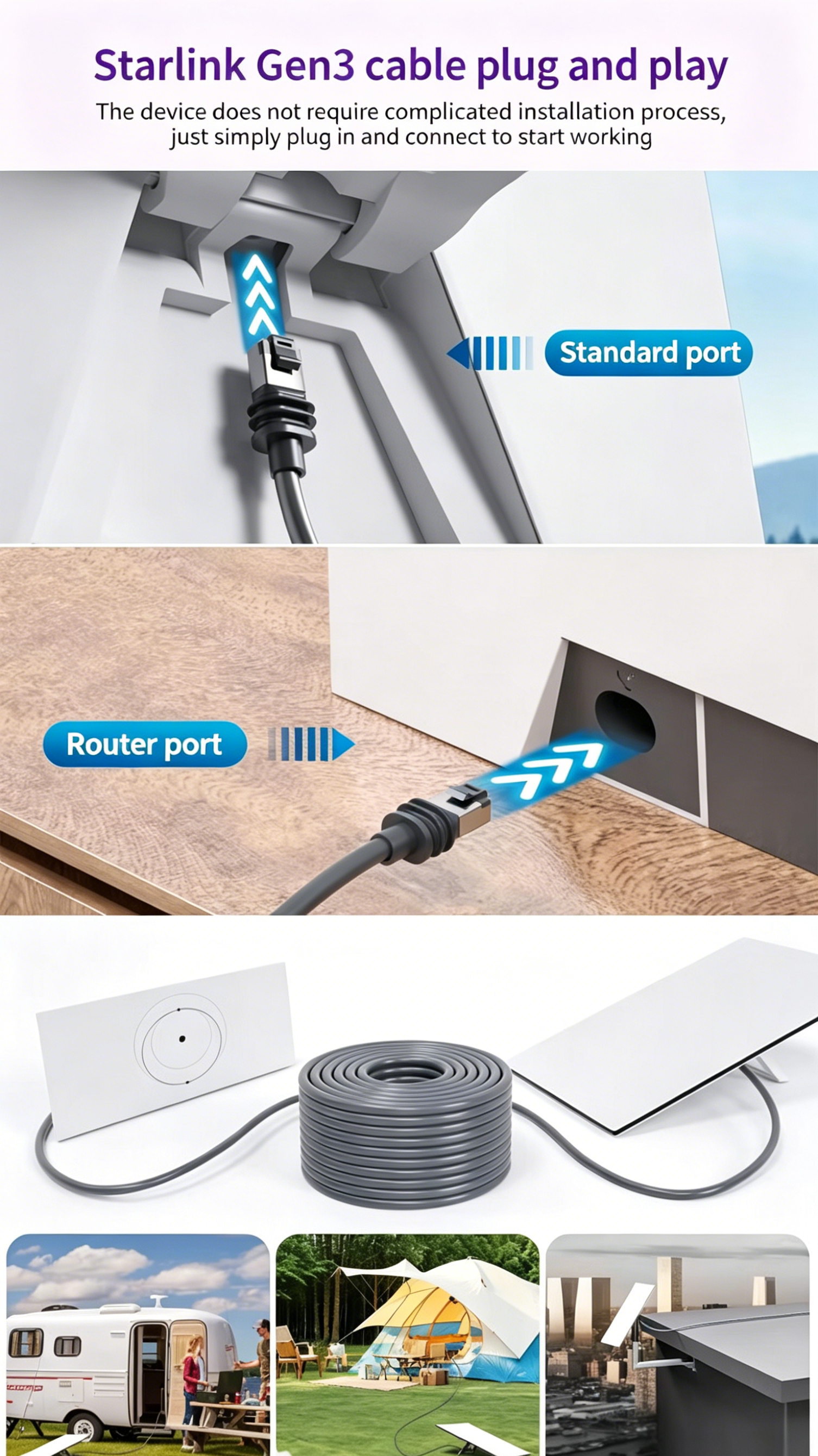 3rd Generation Straight Headed Rectangular Satellite Network Cable Gen3 Ethernet V3 Starlink Cable 10 Gigabit Shielded
