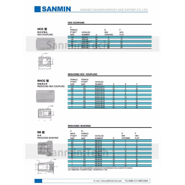 РХКГ уменьшая штуцеры Кулинг СС наговора пневматические 3000 Пси давления