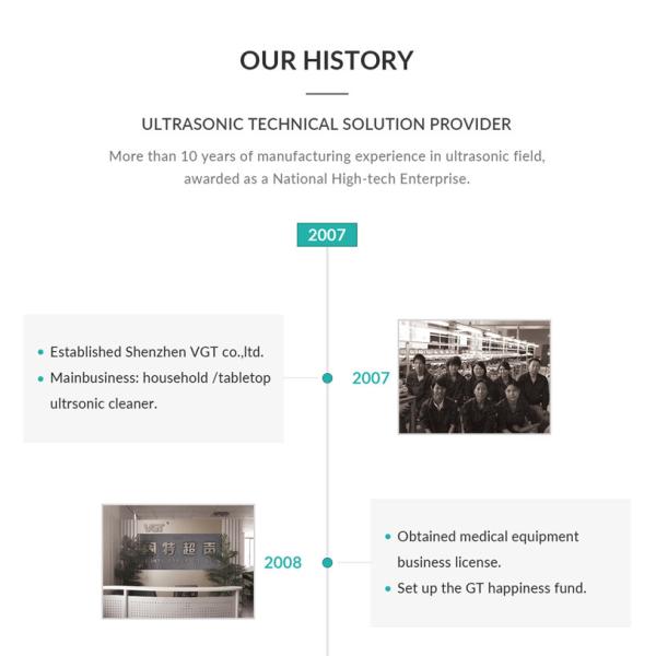 Портативная машинка домочадца небольшая ультразвуковая более чистая для монеток Eyeglasses Denture ювелирных изделий