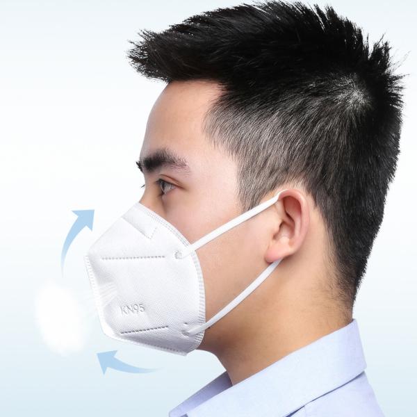 5 Layers KN95 Respirator Mask Mouth Cover Anti Dust Non Woven Disposable