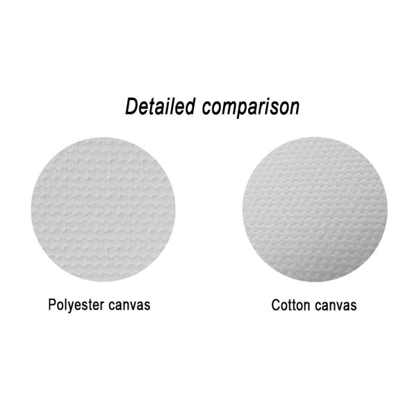 Printable белая бумага холста A4 350gsm струйная