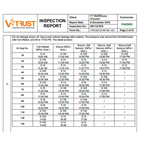 No Leakage Pneumatic Rubber Airbags Ship Launching Marine Salvage Lift Bags