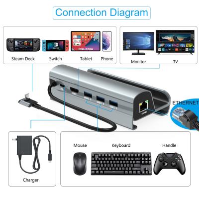 Hub USB de transferência rápida de dados tipo C com leitor de cartão TF/SD para fácil transporte