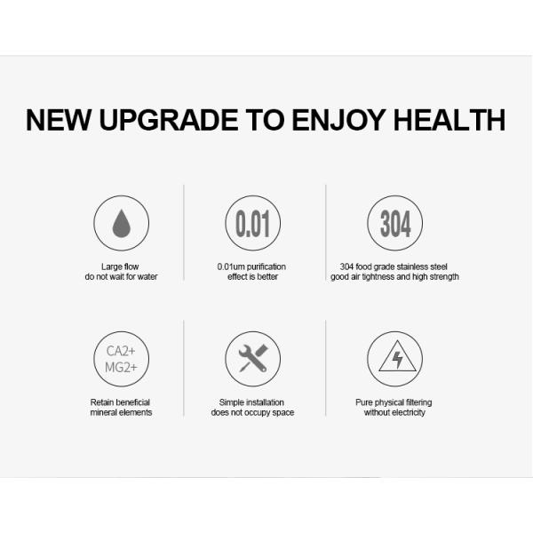 4000L/h Under Sink-Central Whole House UF Water Filter