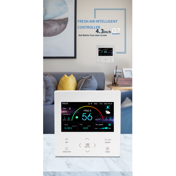 Air Quality Ventilation Controller With Automatic Fan Speed Control