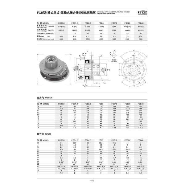 STEKI Dry Single Plate 24v Industrial Electromagnetic Clutch with Bearing Plating Hub