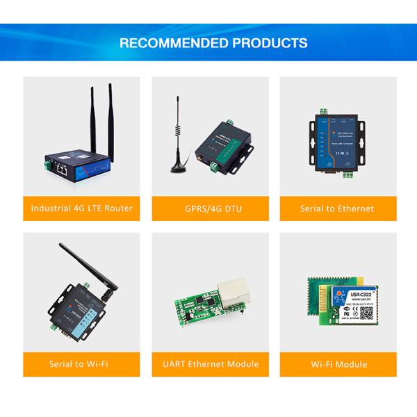 PUSR USR- N510 Industrial Modbus Gateway Serial RS232 RS485 RS422 To Ethernet Converter With AT Command Function IoT Device